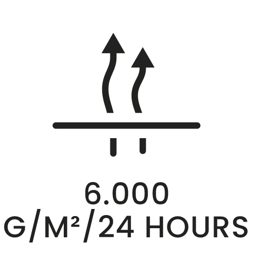 Prozračnost 6000